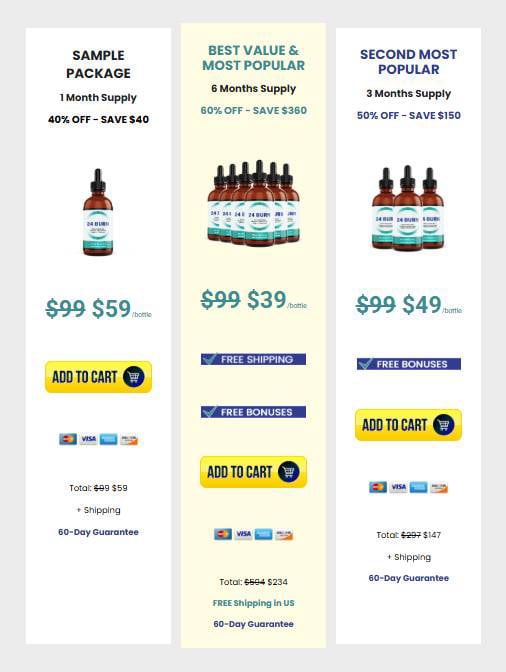 Order 24 Burn best pricing